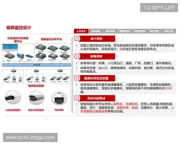 智慧场馆大脑优化运营管理流程，构建设备能耗一体化管控新格局